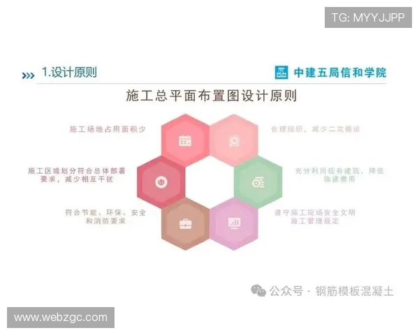 工地设施规划布置原则